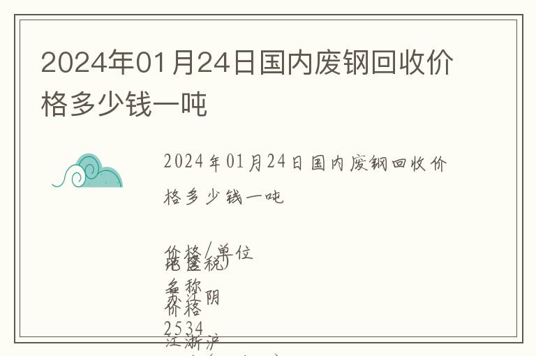 2024年01月24日國(guó)內(nèi)廢鋼回收價(jià)格多少錢一噸