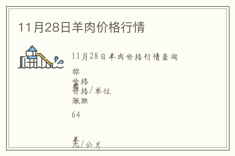 11月28日羊肉價(jià)格行情