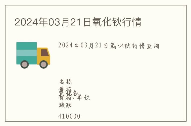 2024年03月21日氧化鈥行情