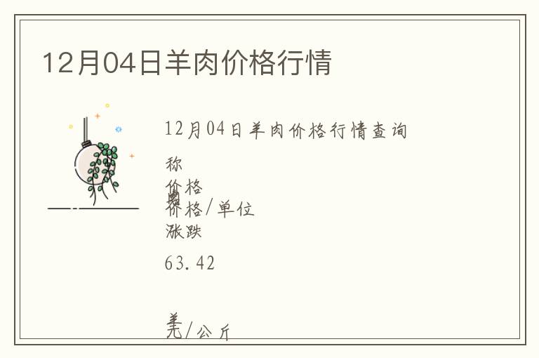 12月04日羊肉價(jià)格行情