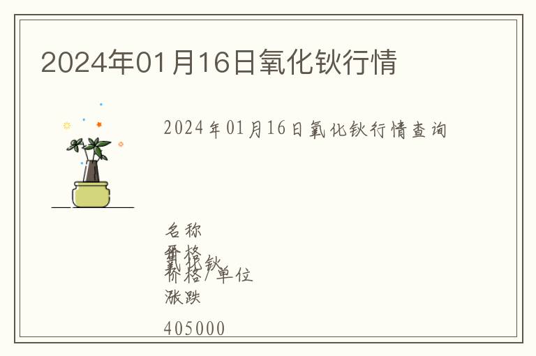 2024年01月16日氧化鈥行情