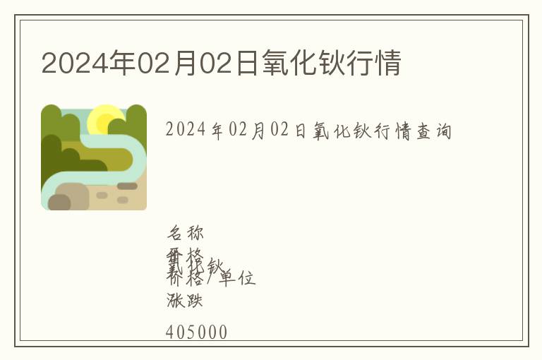 2024年02月02日氧化鈥行情