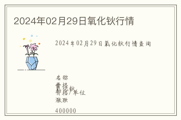 2024年02月29日氧化鈥行情