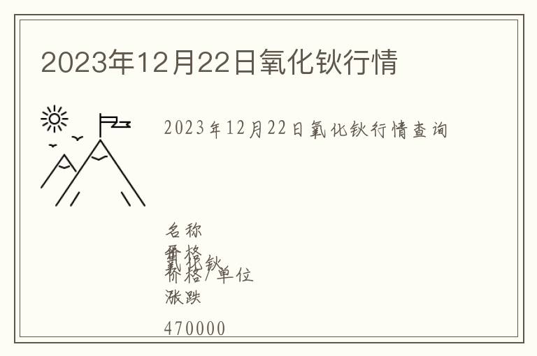 2023年12月22日氧化鈥行情