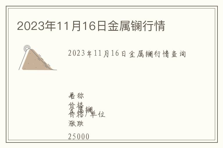 2023年11月16日金屬鑭行情