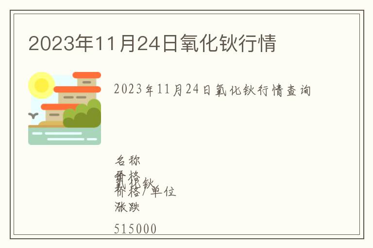 2023年11月24日氧化鈥行情