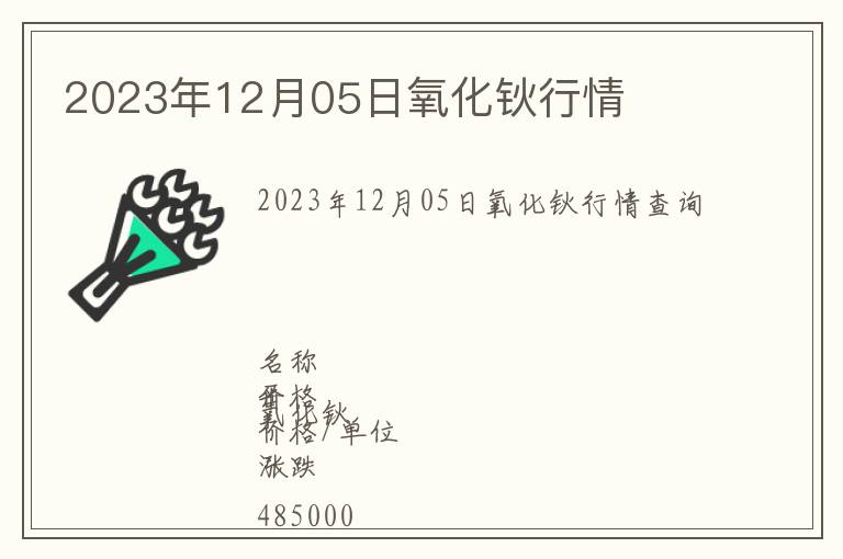 2023年12月05日氧化鈥行情