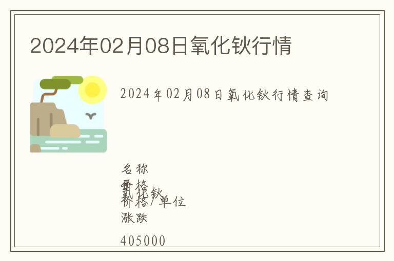 2024年02月08日氧化鈥行情