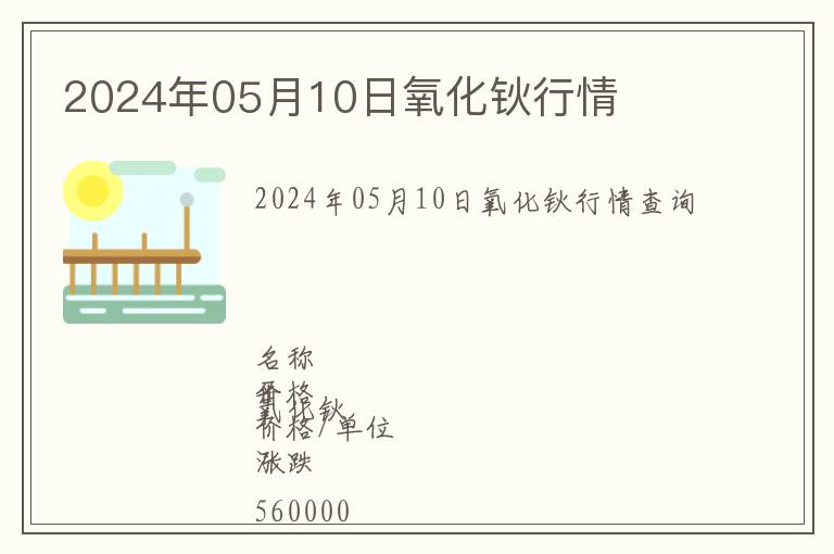 2024年05月10日氧化鈥行情