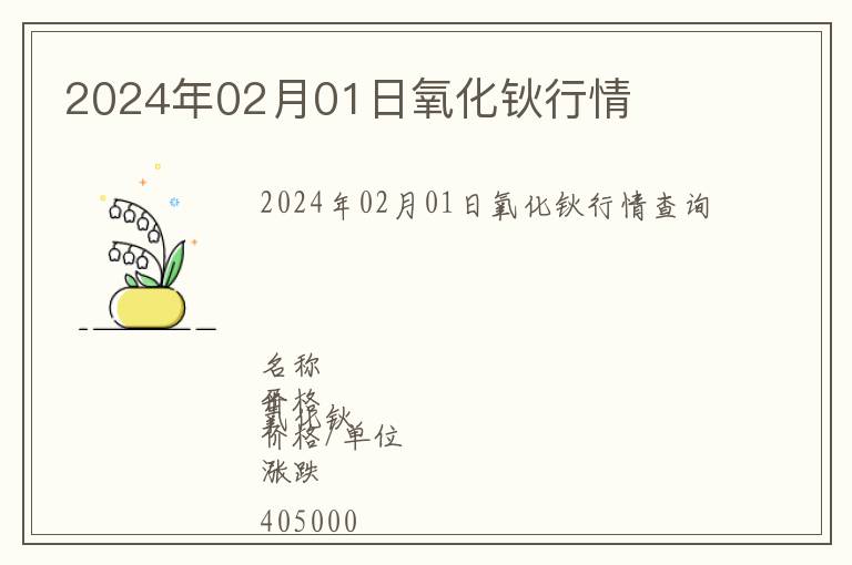2024年02月01日氧化鈥行情