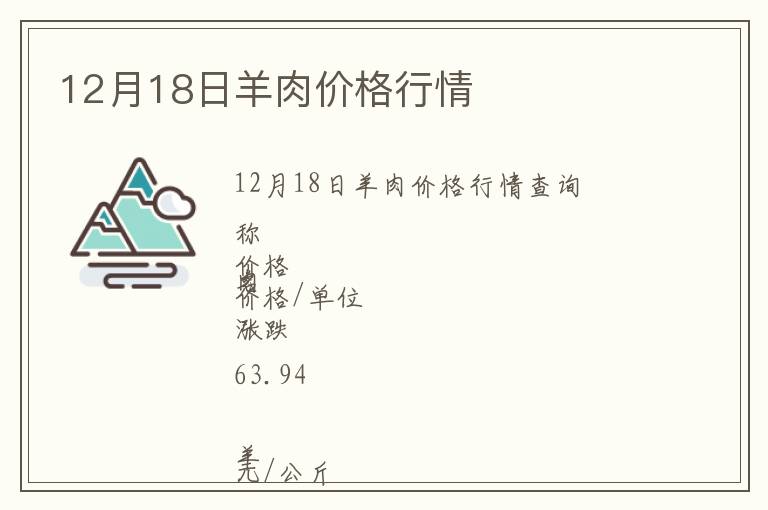 12月18日羊肉價格行情