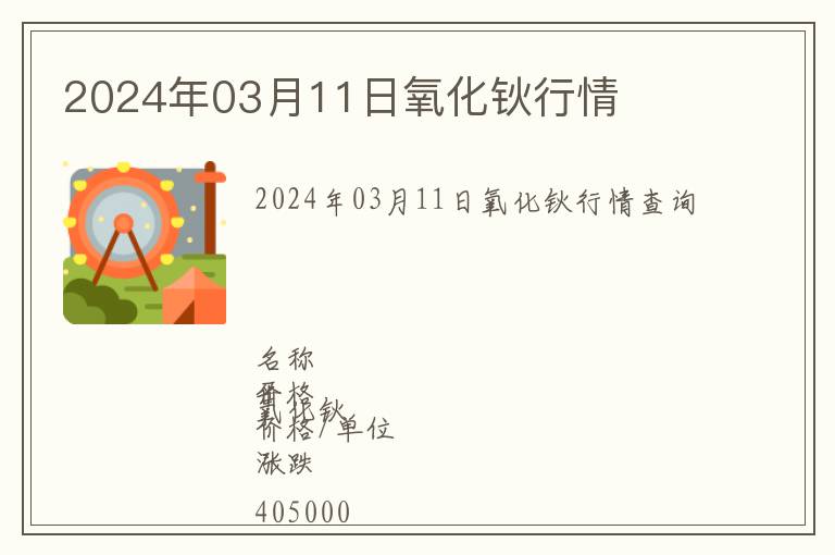 2024年03月11日氧化鈥行情