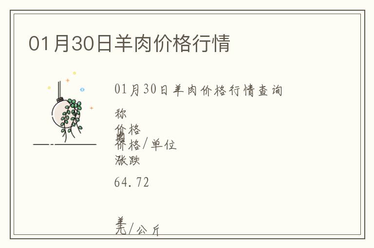 01月30日羊肉價格行情