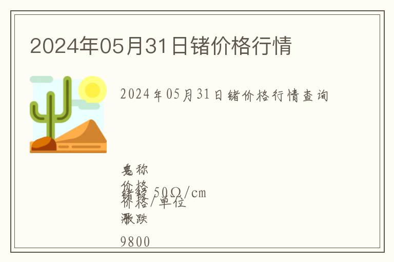 2024年05月31日鍺價格行情