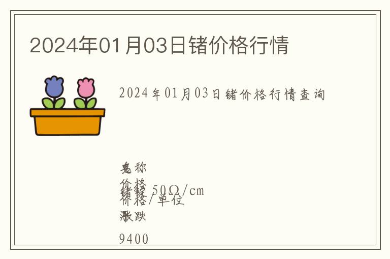 2024年01月03日鍺價格行情