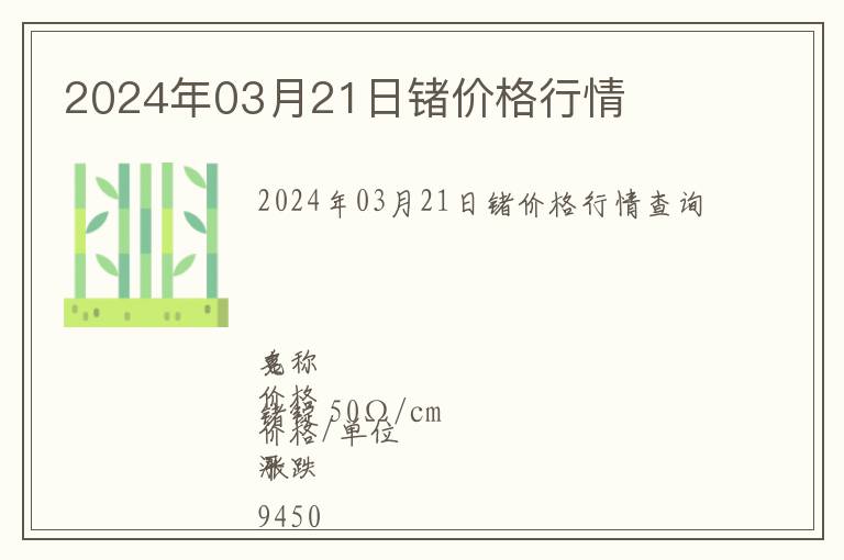 2024年03月21日鍺價格行情