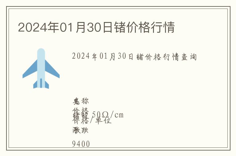 2024年01月30日鍺價格行情