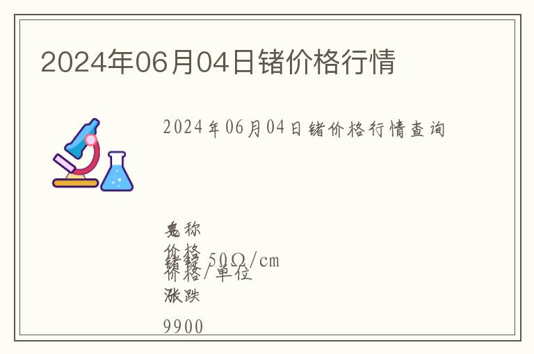 2024年06月04日鍺價格行情