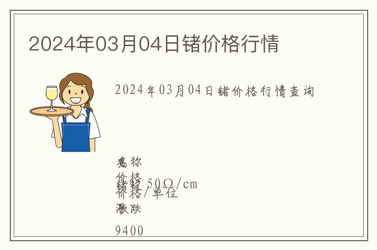 2024年03月04日鍺價格行情