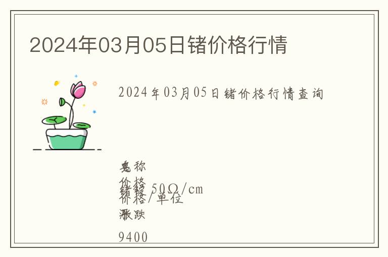 2024年03月05日鍺價格行情