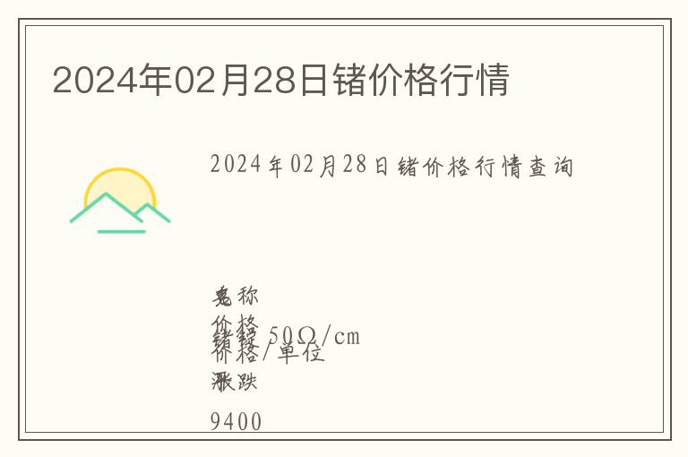 2024年02月28日鍺價格行情
