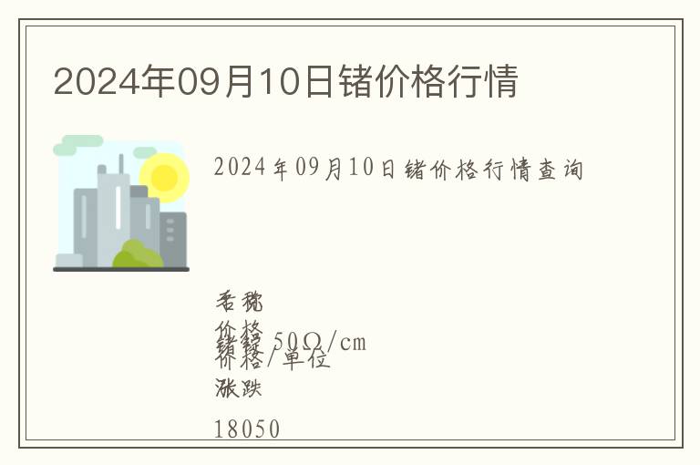 2024年09月10日鍺價格行情