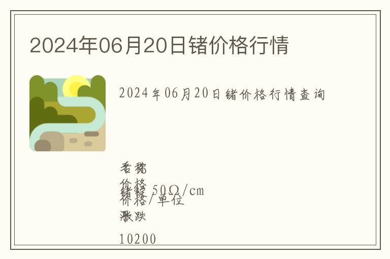2024年06月20日鍺價(jià)格行情