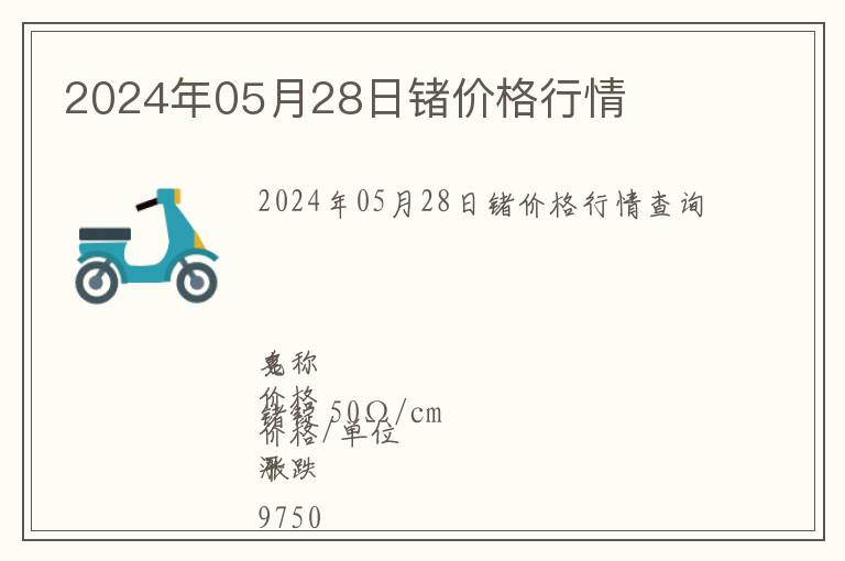 2024年05月28日鍺價格行情