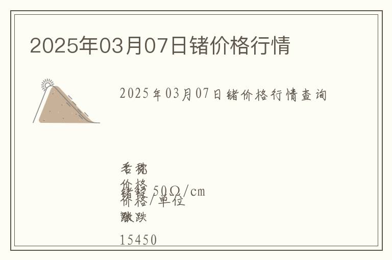 2025年03月07日鍺價格行情