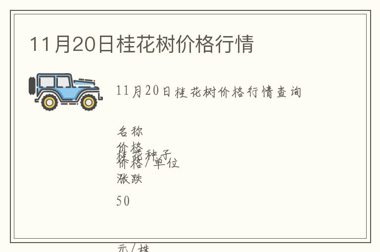 11月20日桂花樹價格行情