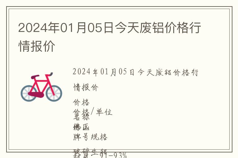 2024年01月05日今天廢鋁價格行情報價