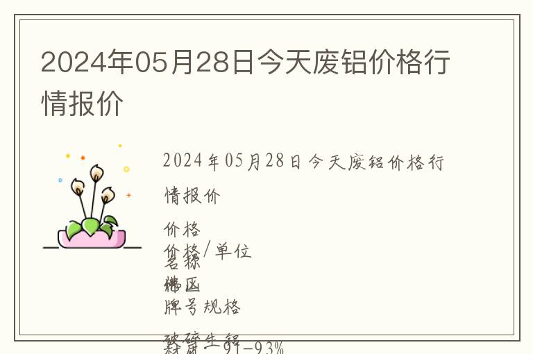 2024年05月28日今天廢鋁價格行情報價
