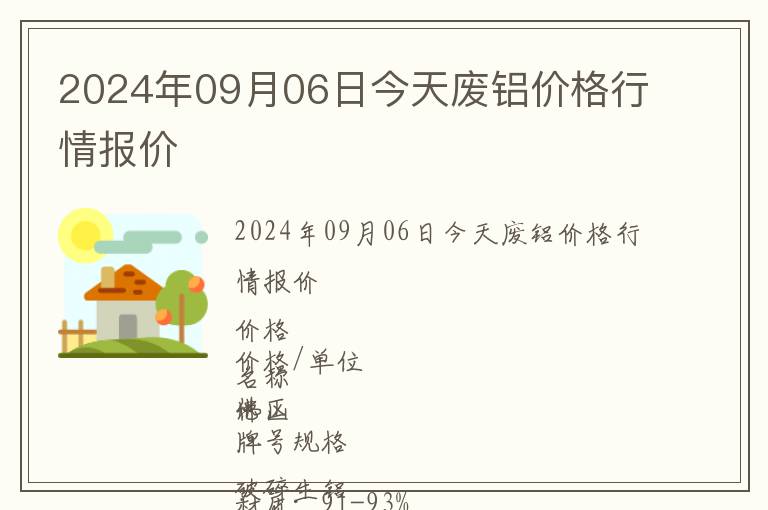 2024年09月06日今天廢鋁價格行情報價
