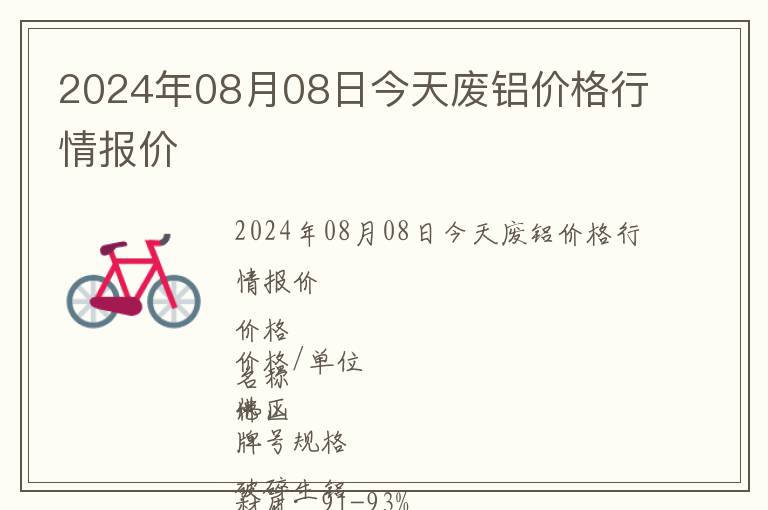 2024年08月08日今天廢鋁價格行情報價
