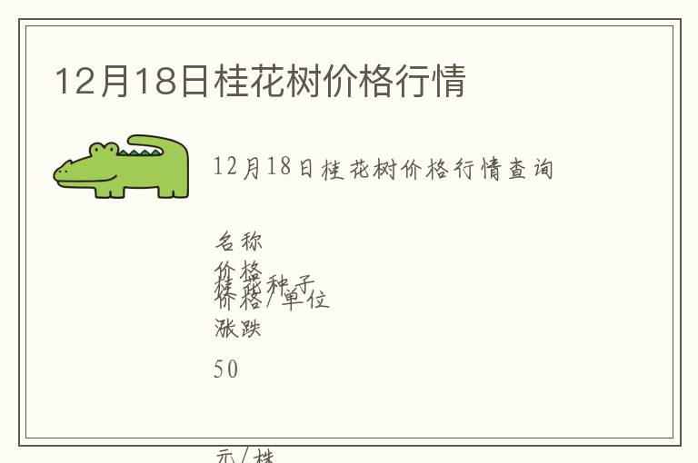 12月18日桂花樹價格行情