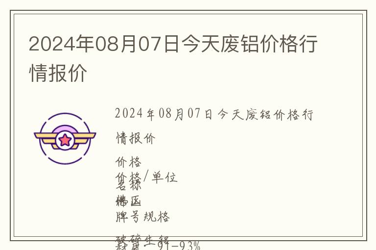 2024年08月07日今天廢鋁價格行情報價