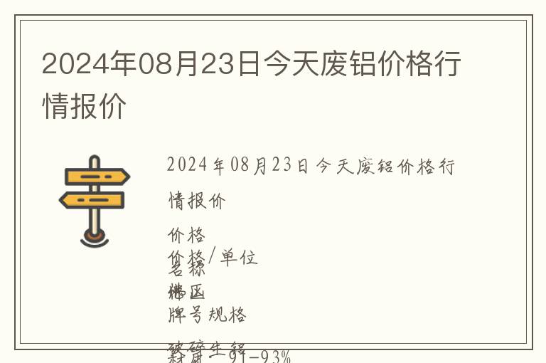 2024年08月23日今天廢鋁價格行情報價