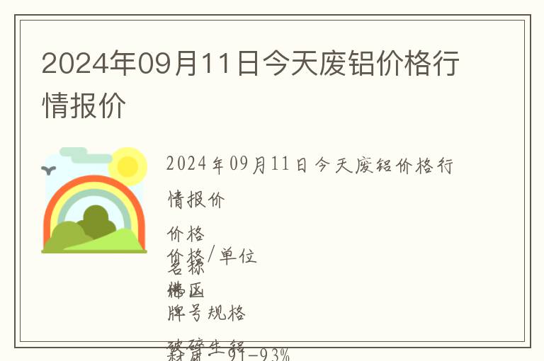 2024年09月11日今天廢鋁價格行情報價