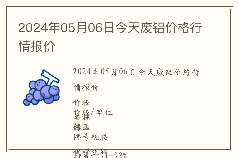 2024年05月06日今天廢鋁價格行情報價