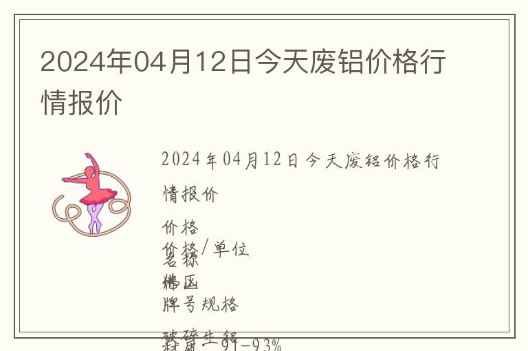 2024年04月12日今天廢鋁價格行情報價
