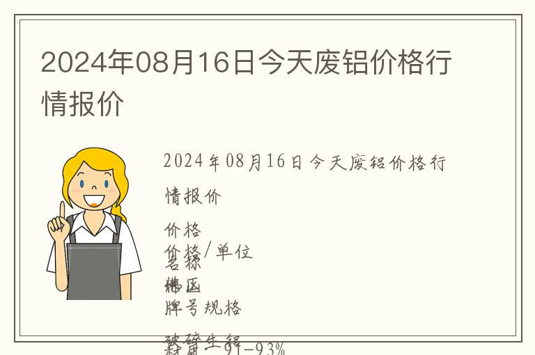 2024年08月16日今天廢鋁價格行情報價