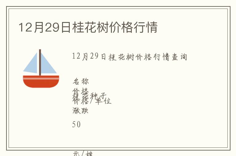 12月29日桂花樹價格行情