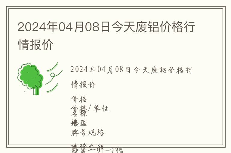 2024年04月08日今天廢鋁價格行情報價
