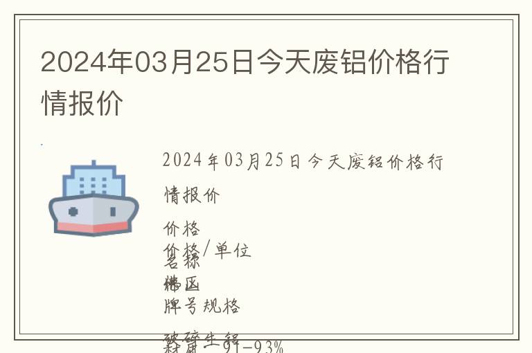2024年03月25日今天廢鋁價格行情報價