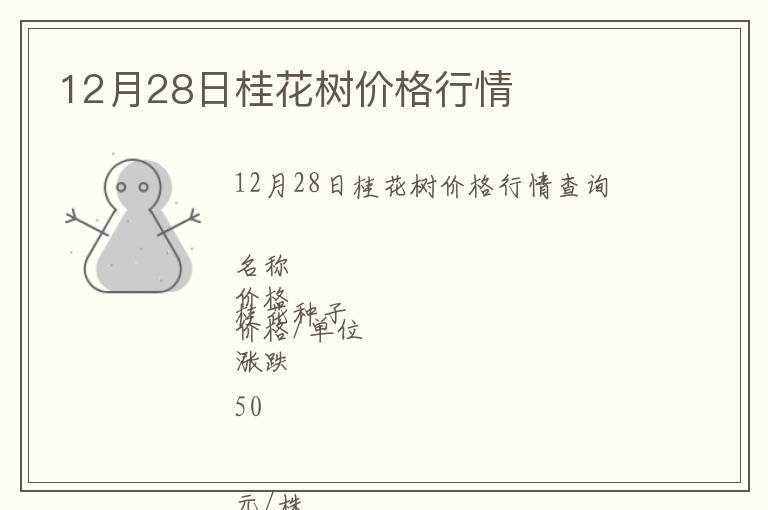 12月28日桂花樹價格行情