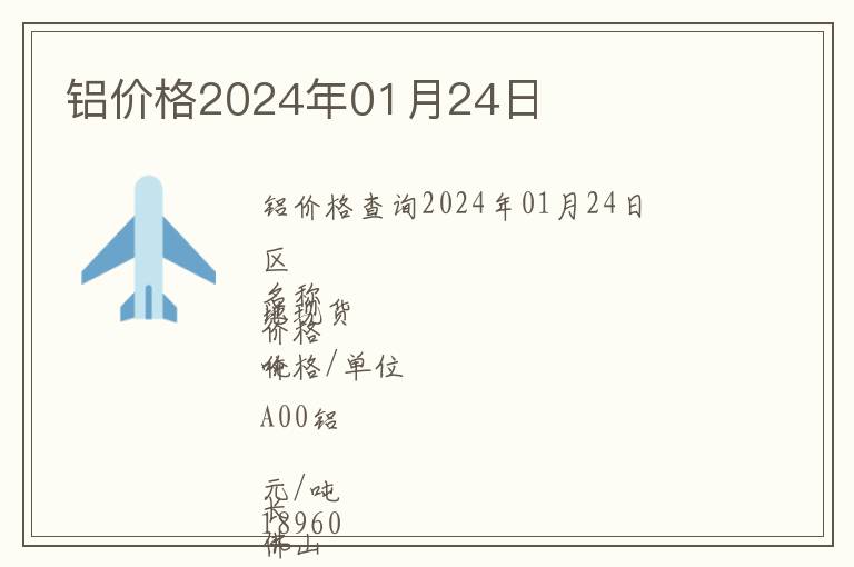 鋁價格2024年01月24日