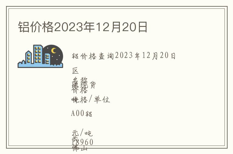 鋁價格2023年12月20日