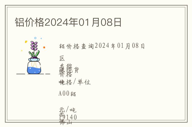 鋁價格2024年01月08日