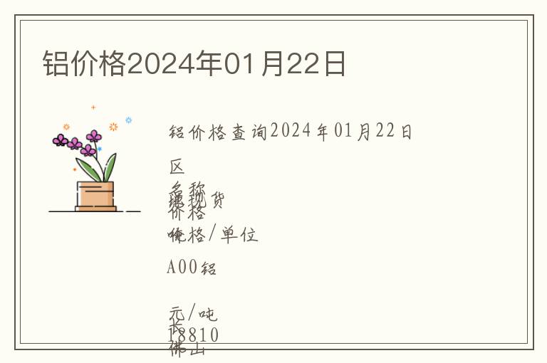 鋁價格2024年01月22日