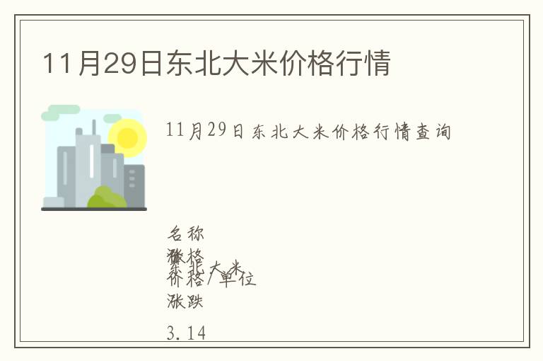 11月29日東北大米價(jià)格行情